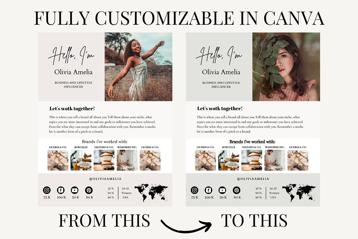 1 Page Media Kit Canva Template, a Social Media Template by Daily Creative (Photo 3 of 5)
