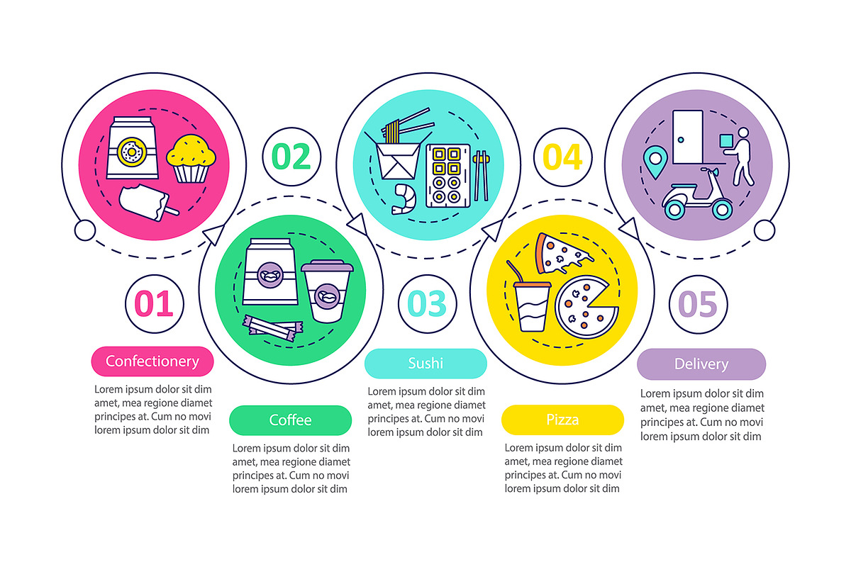 Food delivery vector infographic, a Templates & Theme by IMG Visuals