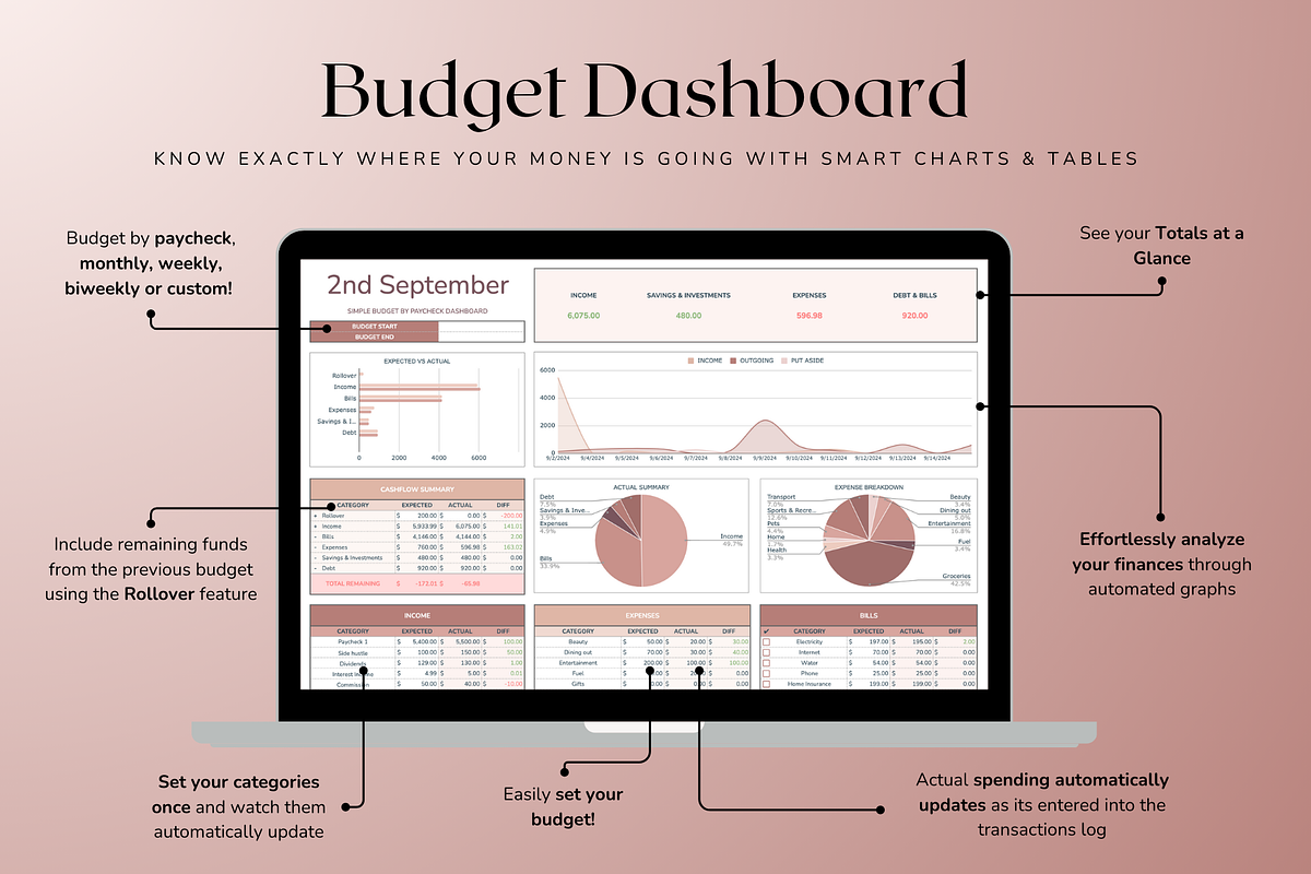 Simple Paycheck Budget - Neutral, a Templates & Theme by The Creative Plans co (Photo 4 of 10)