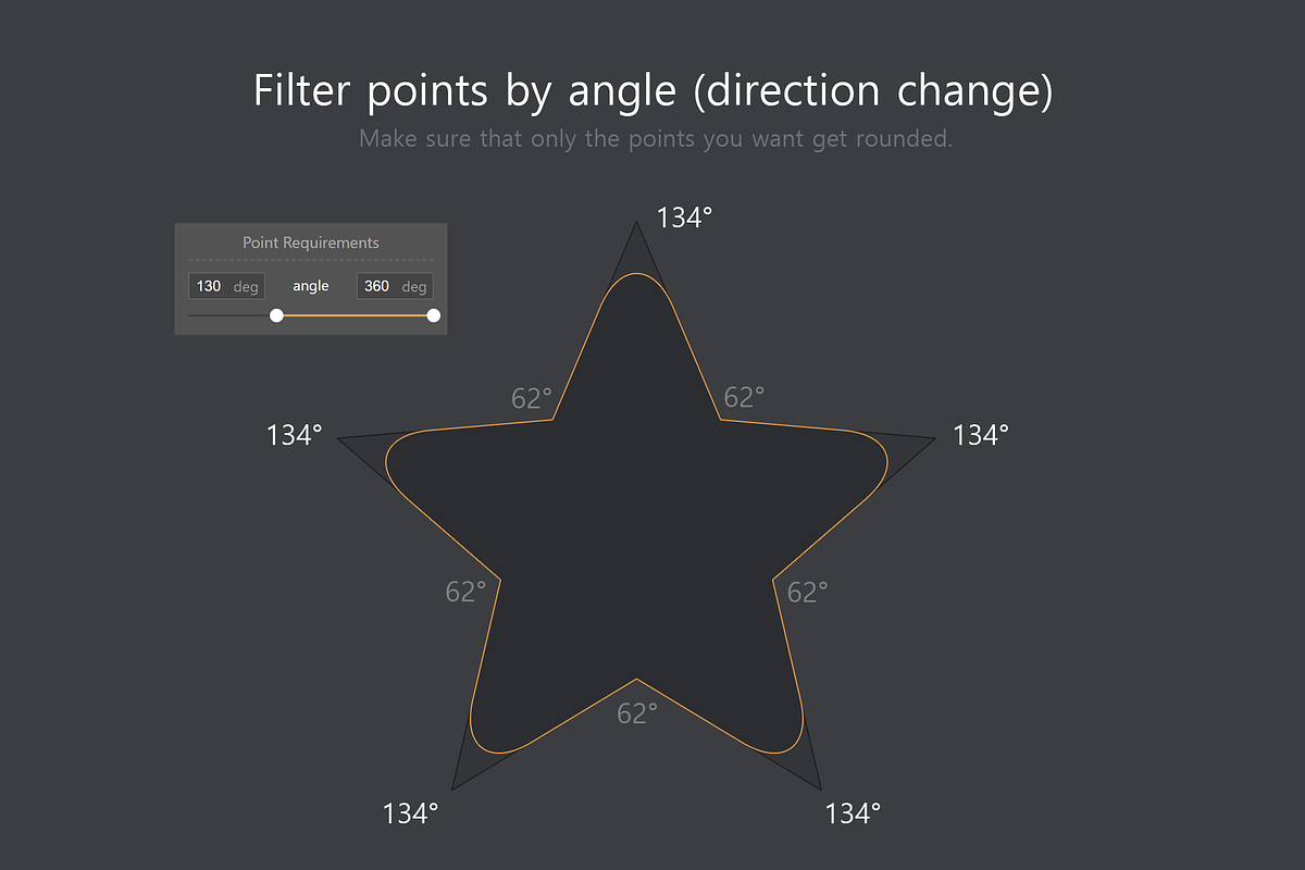 Shape Rounder - Path Editing Kit, a Plug-in Add-On by h3design (Photo 5 of 10)
