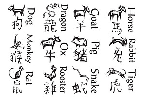 Woodcut Chinese Zodiac
