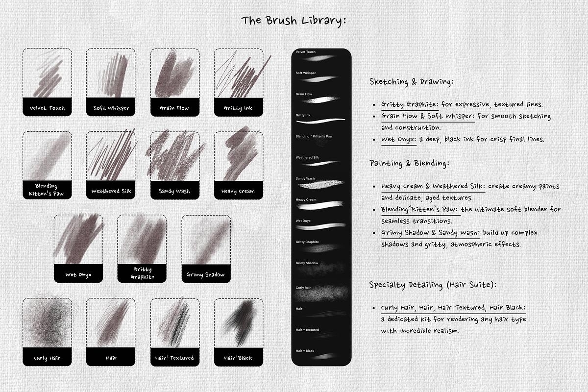 Procreate Art Alchemy Studio, a Brush Add-On by Brush Moment (Photo 3 of 10)