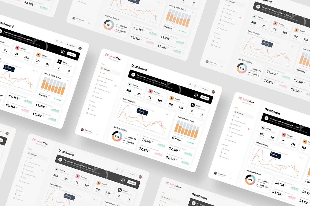 RetailRise ECommerce Admin Dashboard, a Websites & App Template by SquidPixey (Photo 4 of 5)