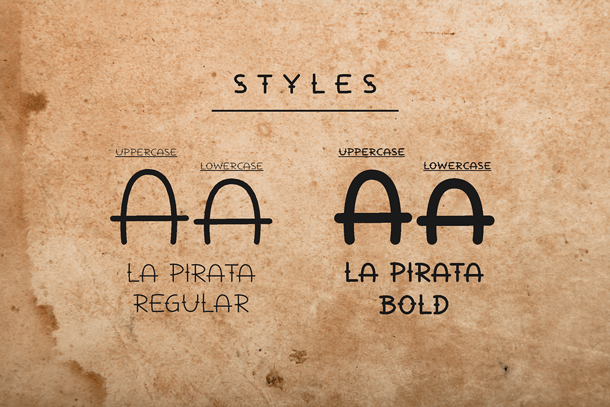 La Pirata - Tattoo Font, a Serif Font by tokokoo (Photo 3 of 11)