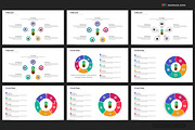 Cycle & Circles PowerPoint Templates, a Presentation Template by Warna Works (Thumbnail 12 of 28)