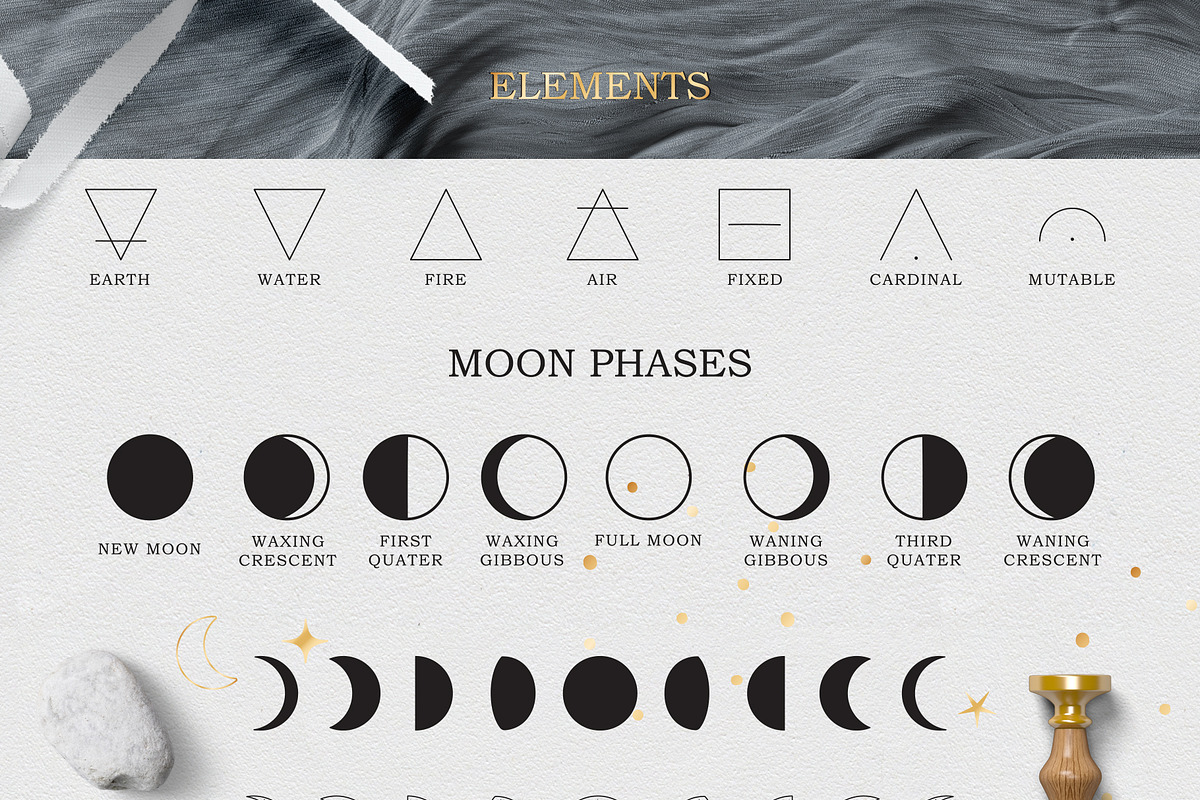Zodiac signs and constellations, an Illustration by NatalieArtShop (Photo 8 of 16)