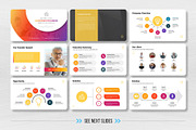 Investor Pitch Deck Google Slides, a Presentation Template by White Graphic (Thumbnail 3 of 10)