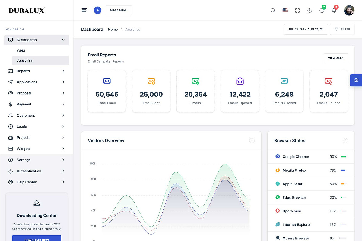 Duralux - Admin & Dashboard HTML preview 7