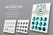Ablution (Wudu') Steps Illustration, a Graphic by Revoltan Studios (Thumbnail 2 of 3)