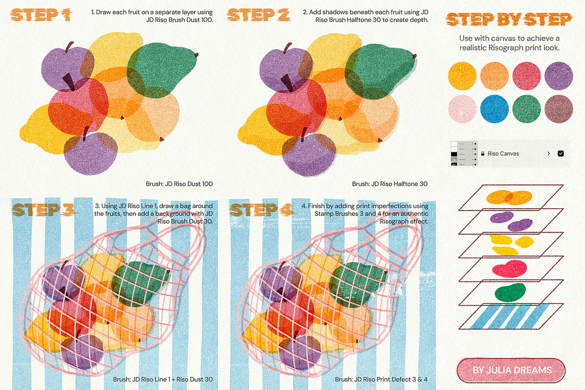 Risograph Studio for Procreate, a Brush Add-On by Julia Dreams (Photo 7 of 9)