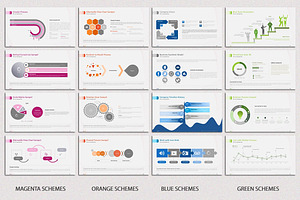 Solo Powerpoint Template