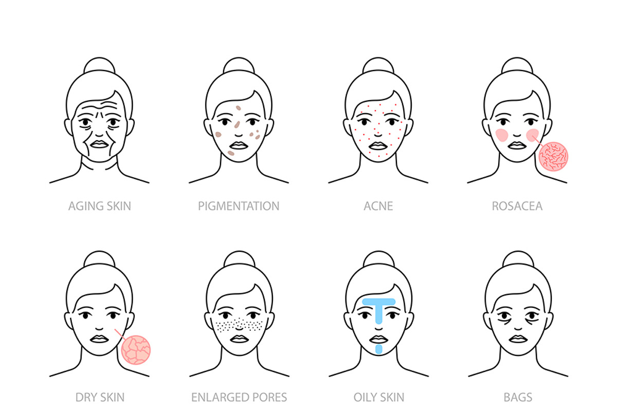 Skin problems and treatments, an Icon by mayrum (Photo 3 of 3)