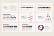 Competitive Analysis for PowerPoint, a Presentation Template by HiSlide.io (Thumbnail 2 of 5)