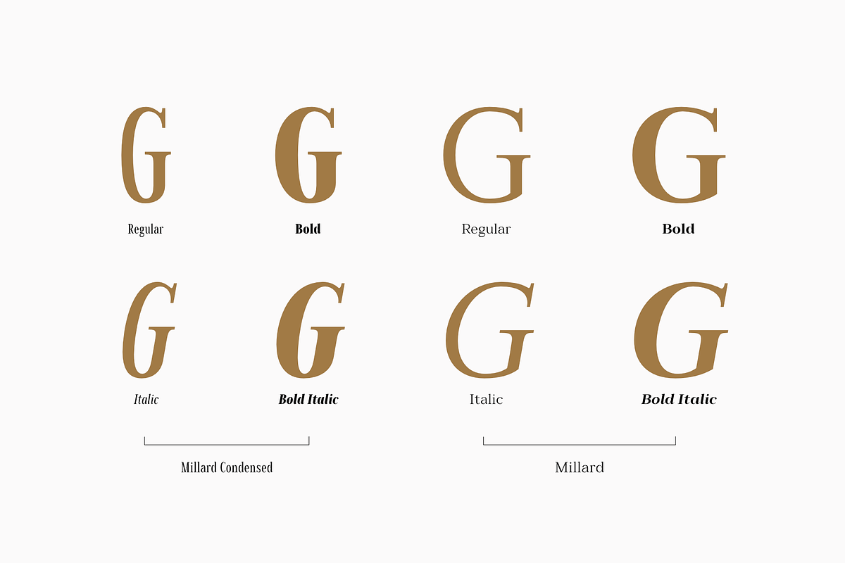 Millard, a Serif Font by Artegra (Photo 11 of 15)