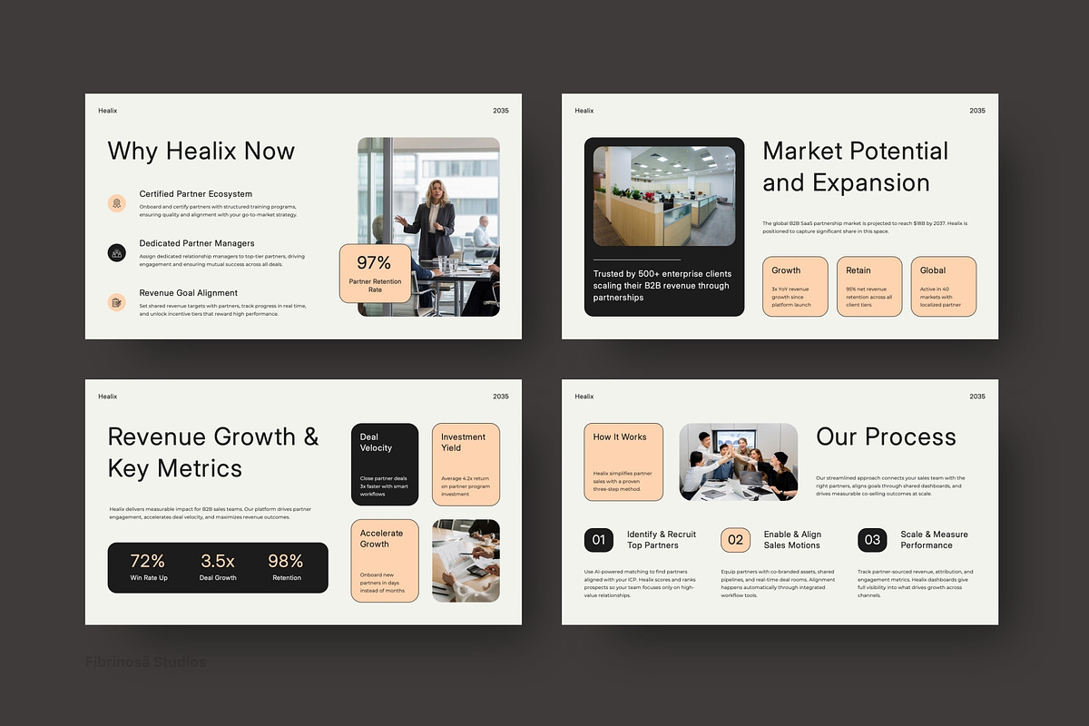 Modern B2B SaaS Sales Partnership, a Presentation Template by FIBRINOSÄ (Photo 4 of 7)
