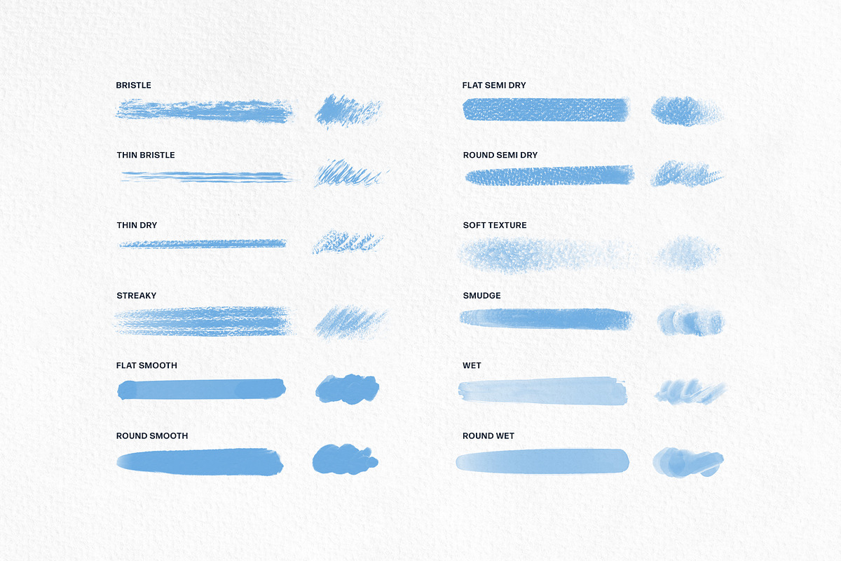 All-App Gouache Brushes, a Brush Add-On by pixelbuddha.net (Photo 2 of 8)