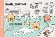 Plastic Pollution Line Graphics, an Animal Illustration by nordicworker (Thumbnail 4 of 5)