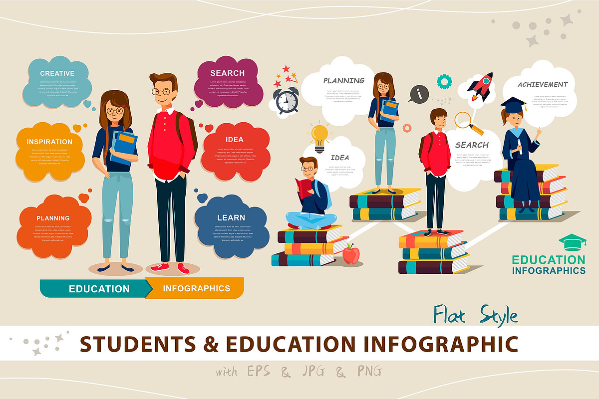Student & Education Infographic Set, an Education Illustration by ...