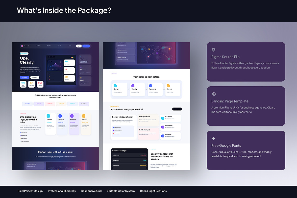 Cloud Operations SaaS Landing Page, an UI Kit Template by Pitchlook.Studio (Photo 3 of 3)