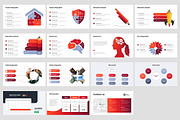 Modern Proposal Google Slides, a Presentation Template by Presentation Templates (Thumbnail 5 of 7)