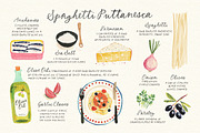 New York Bakery Font Duo, a Handwritten Font by Nicky Laatz (Thumbnail 14 of 29)