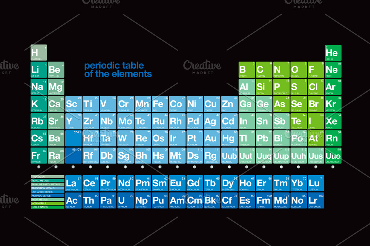 Periodic Table of the Elements, an Education Illustration by digitalassets (Photo 1 of 2)