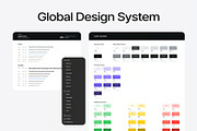Courses - Courses Dashboard UI KIT, an UI Kit Template by Lumina_ui_ux202 (Thumbnail 4 of 7)