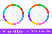 Wheel of Life Template, a Print Template by vikkishop (Thumbnail 1 of 3)