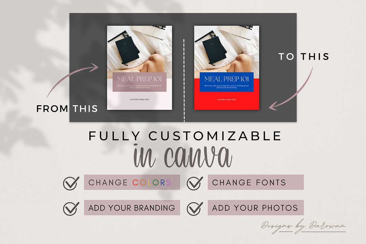 Meal Prep eBook and Workbook | Canva, a Magazine Template by Designs by Darowan (Photo 10 of 10)