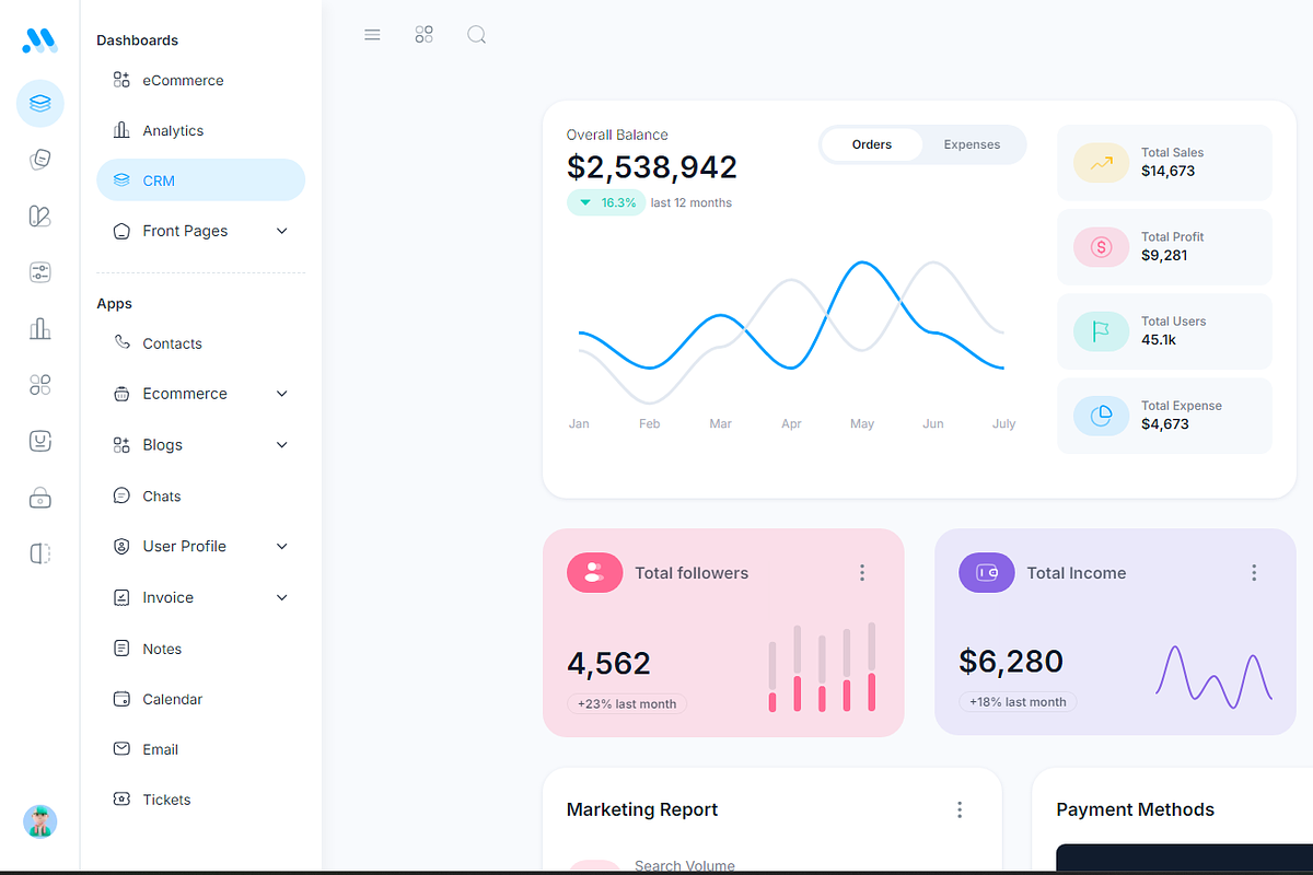 MaterialM Tailwind CSS & Nextjs, a Templates & Theme by WrapPixel (Photo 10 of 12)