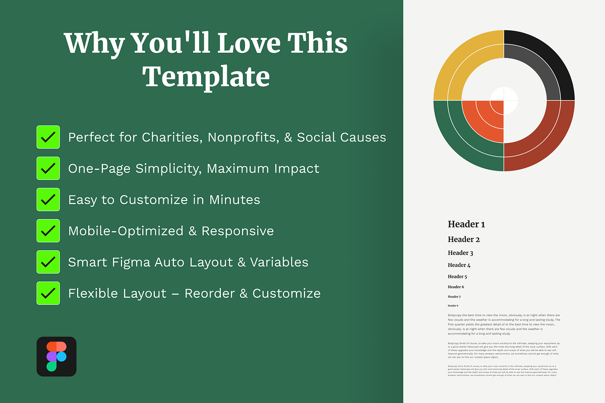 Hopewell – Charity Website Template, a Landing Page Template by Sasha Lantukh (Photo 5 of 6)