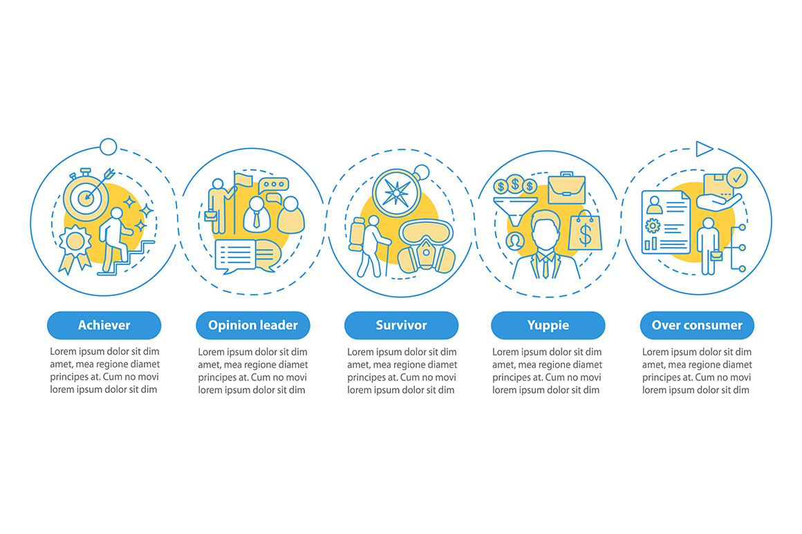 Lifestyle types vector infographic, a Templates & Theme by IMG Visuals