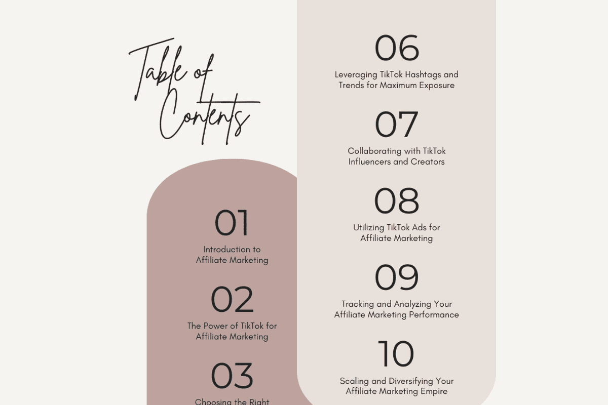 Affiliate Marketing Blueprint, a Marketing Template by Brand Your Biz Co. (Photo 8 of 10)