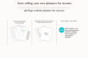 Website Content & Project Planner