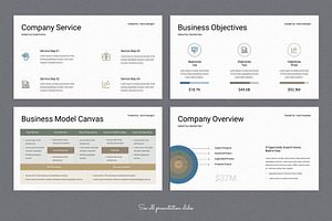 Future Business Plan Template