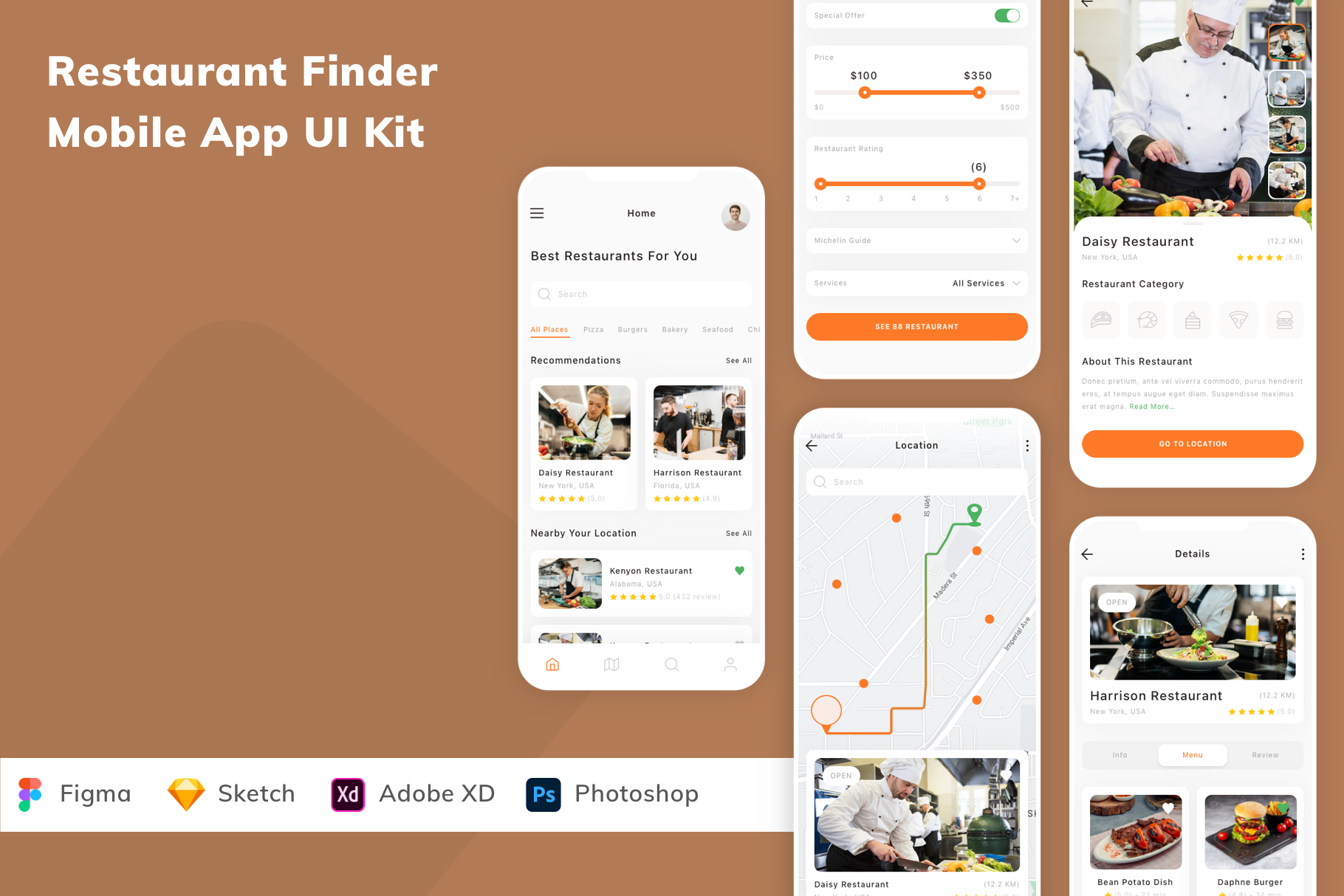 Restaurant Finder Mobile App UI Kit, an UI Kit Template by Betush