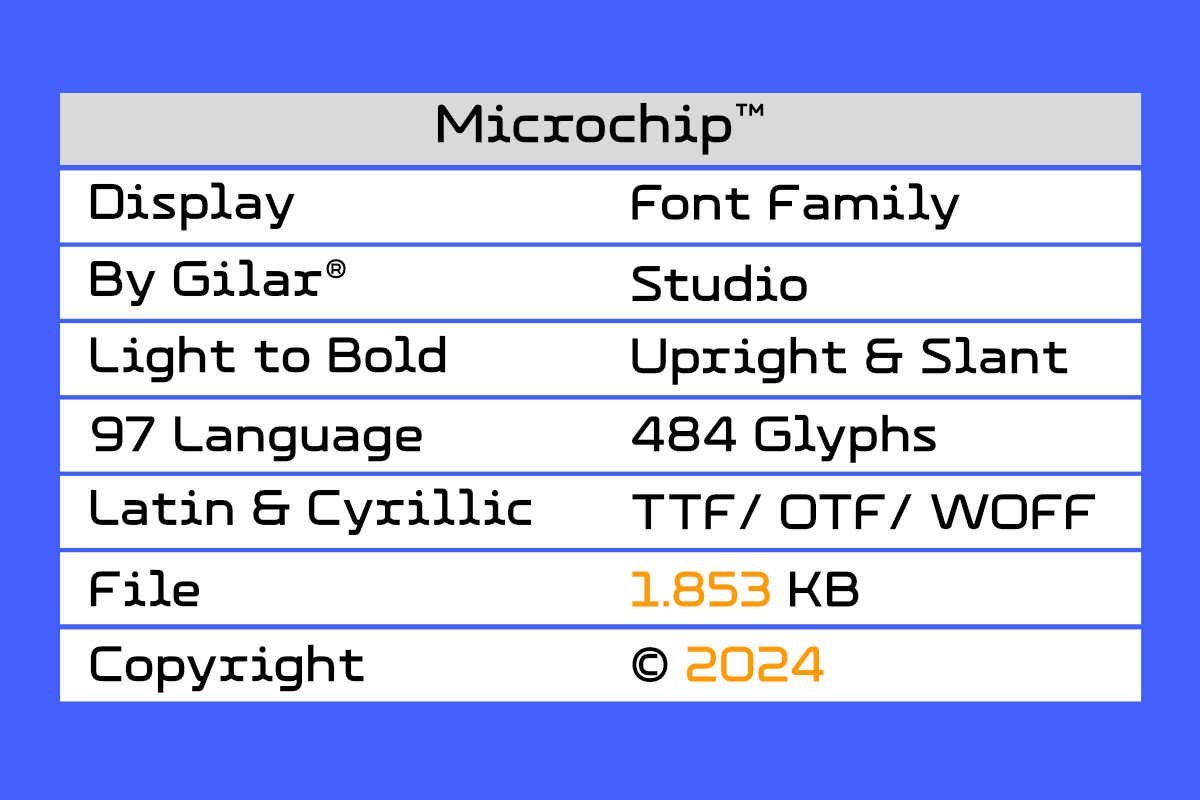 Microchip - Font Family, a Sans Serif Font by Gilar Studio (Photo 4 of 14)