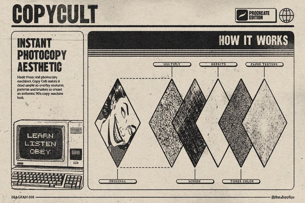 CopyCult for Procreate, a Brush Add-On by RetroSupply Co. (Photo 3 of 12)