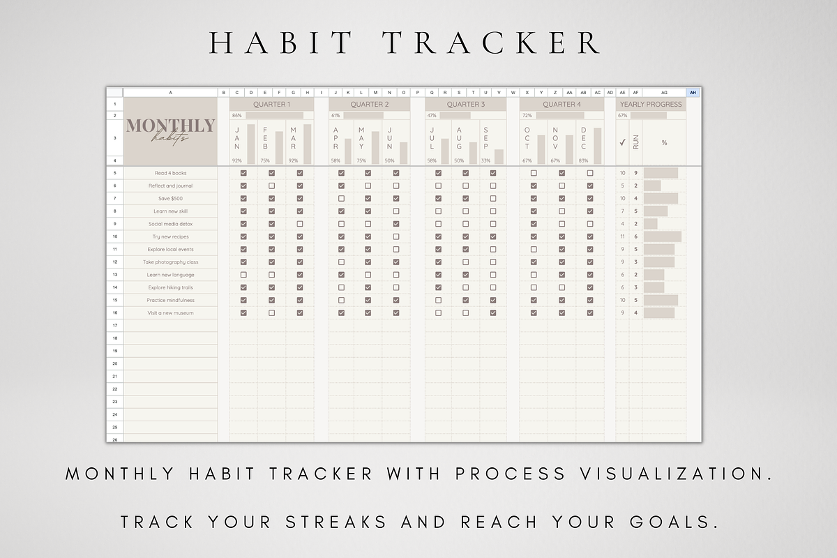 Digital Monthly Habit Tracker, a Templates & Theme by BRANDcontent (Photo 2 of 6)