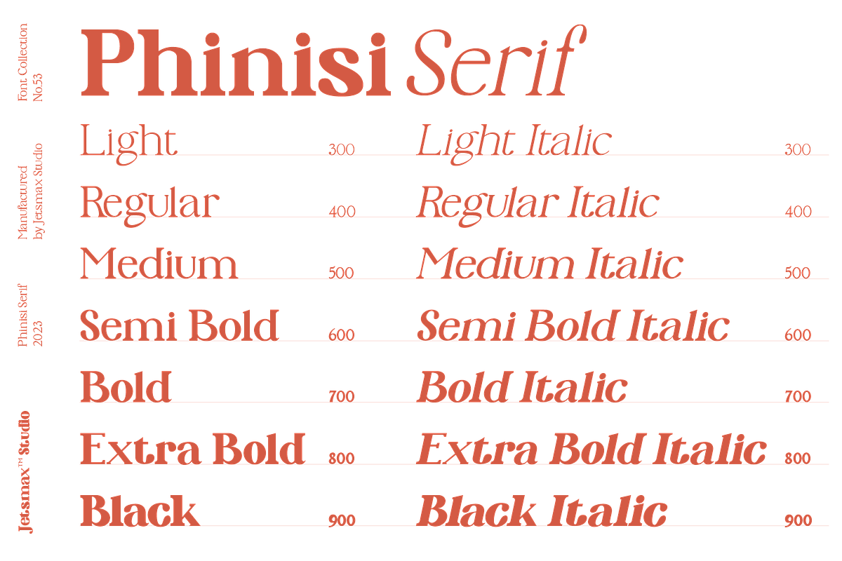 Phinisi Serif, a Font by Jetsmax® Studio (Photo 4 of 10)
