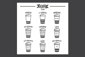 Coffee Logos And Recipes