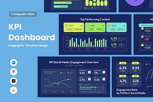Social Media Report Infographics, a Work Illustration by twinstd
