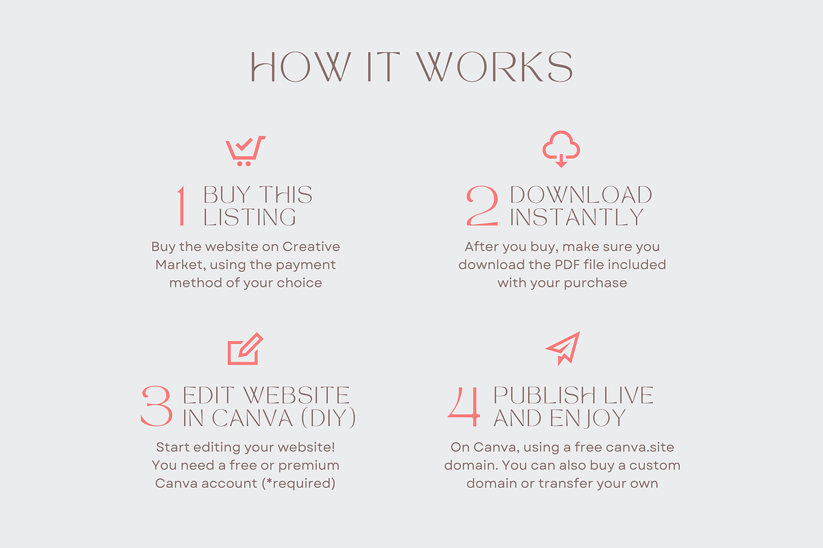 Beauty Canva Website Estheticians, a Landing Page Template by vectorocean (Photo 9 of 10)