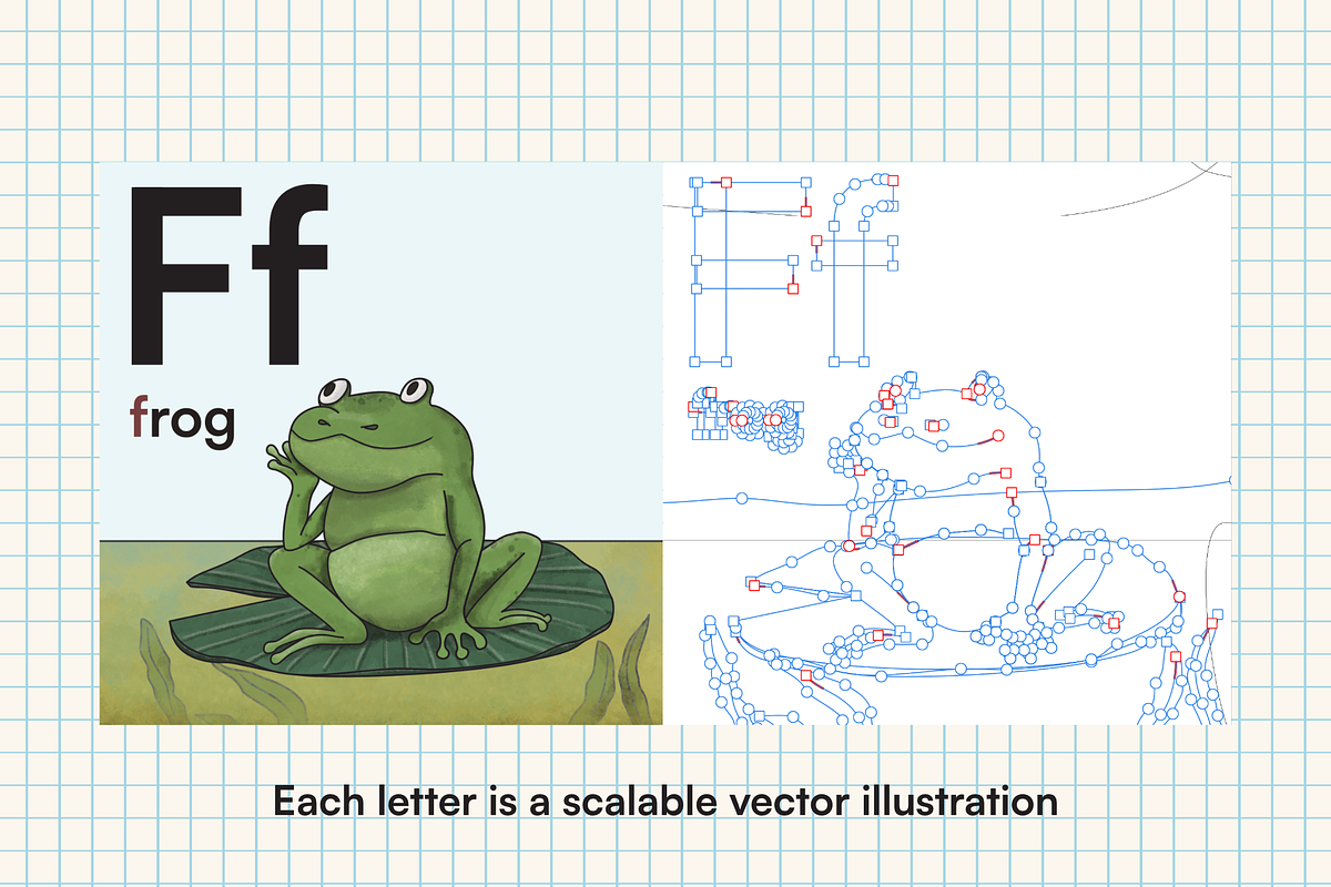 Printable Animal Alphabet For Kids, an Education Illustration by Curiouss (Photo 8 of 10)