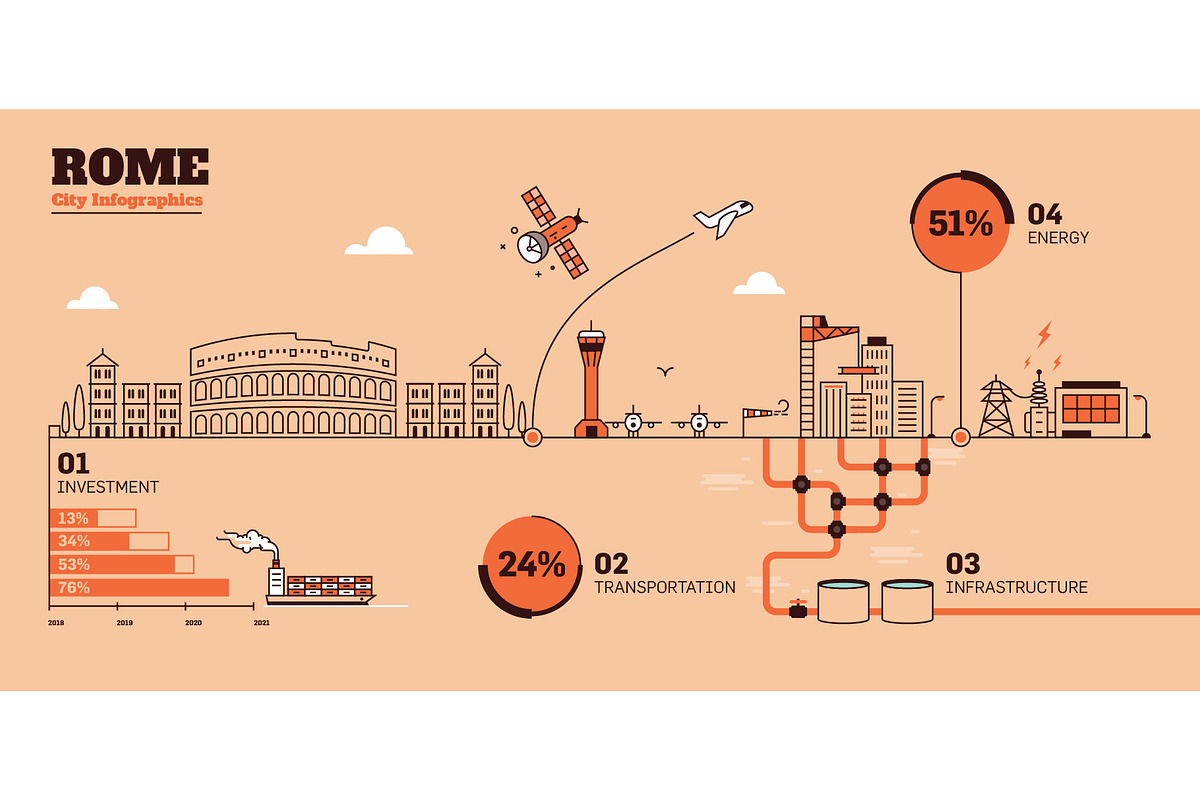 36 City Infographics - Line Style, an Outline Icon by Kursat Unsal (Photo 25 of 37)