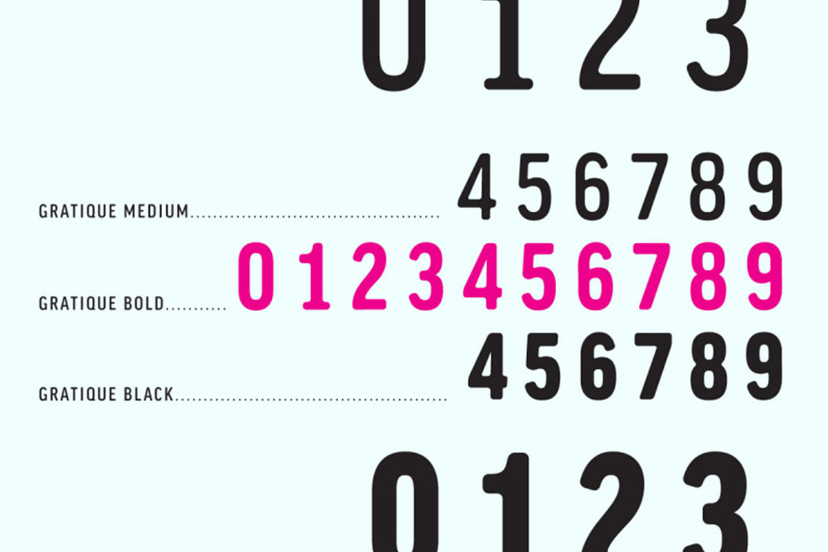 Gratique, a Sans Serif Font by Lemon Studio Type (Photo 6 of 11)