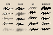 MAGERPAINT - Procreate Brushes, a Brush Add-On by Nurmiftah (Thumbnail 2 of 6)