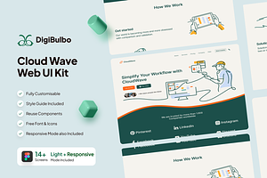 CloudWave - Business Web Responsive