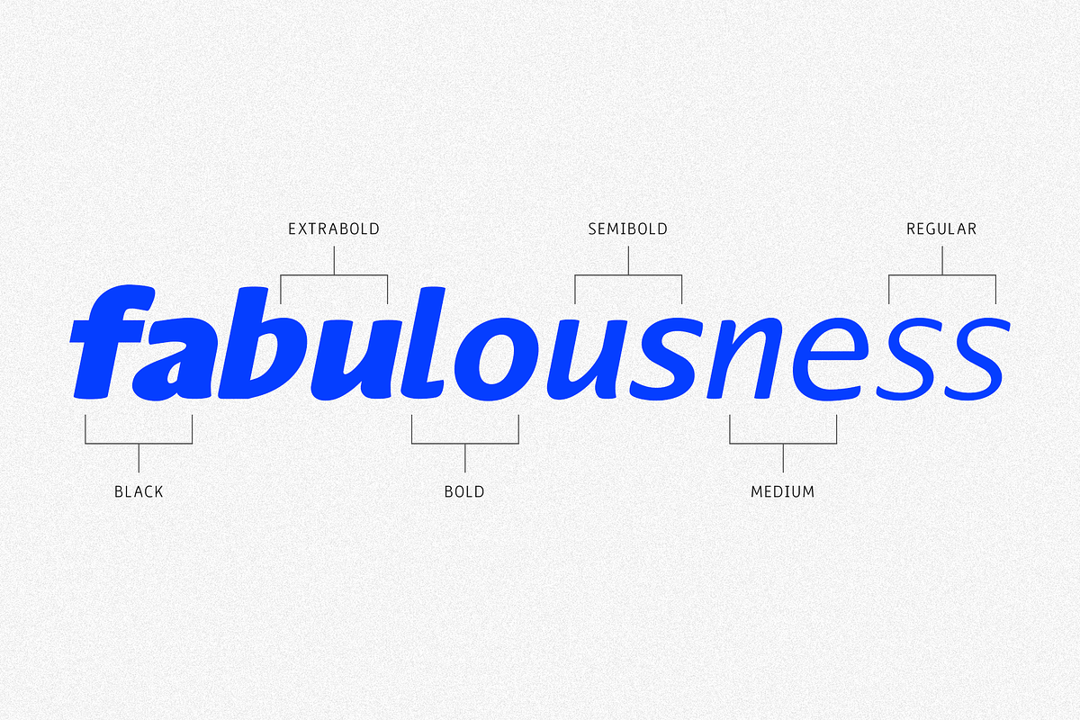 Kinoble - Friendly Display Font, a Font by Jehoo Creative (Photo 3 of 12)