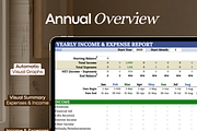 Google Sheets Budget & Bill Tracker, a Templates & Theme by vitalinagerman (Thumbnail 7 of 10)